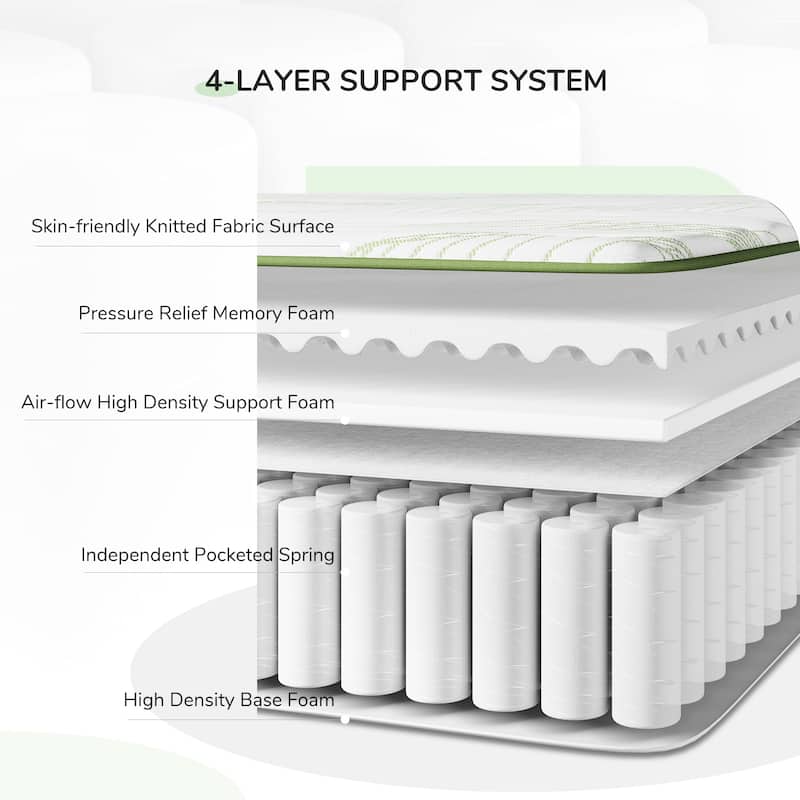 Novilla 10-inch Gel Memory Foam Hybrid Pocket Springs Mattress