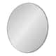 Option Silver