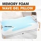 preview thumbnail 3 of 6, Cheer Collection Memory Foam Ventilated Pillow - White