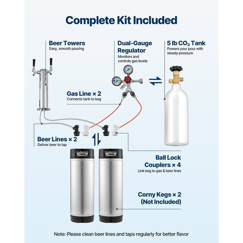 Beer Kegerator with 2 Faucets and CO2 Tank, Full Size, 162L - 23.7 x 30.1 x 53.1 in