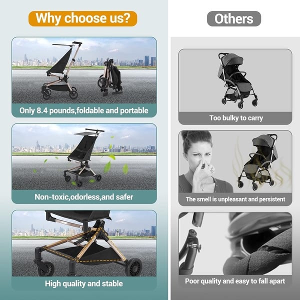 Lightweight Baby Stroller, Travel Compact Foldable Toddler Stroller - On  Sale - Bed Bath & Beyond - 42520014