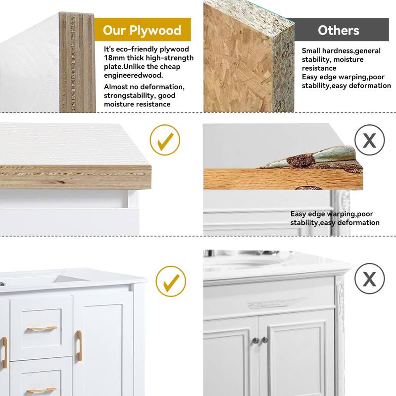 36" Bathroom Vanity with Undermount Single Sink and 2 Doors and 3 Drawers - 36''