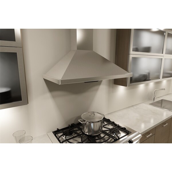 cfm required for gas range