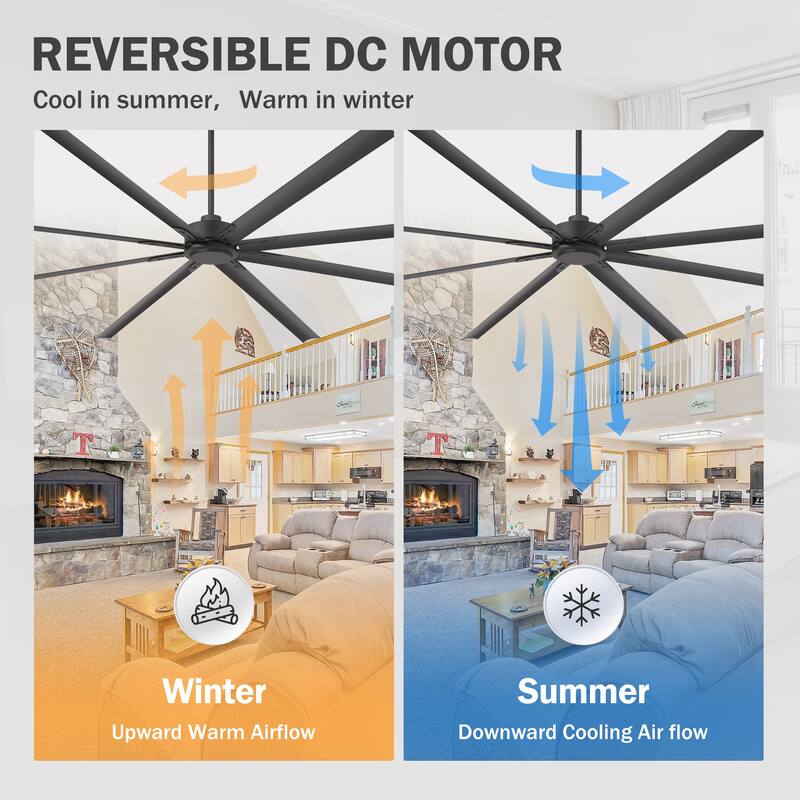120" Indsutrial Extra Larger HVLS Commercial Ceiling Fan with Remote and Aluminum Blades