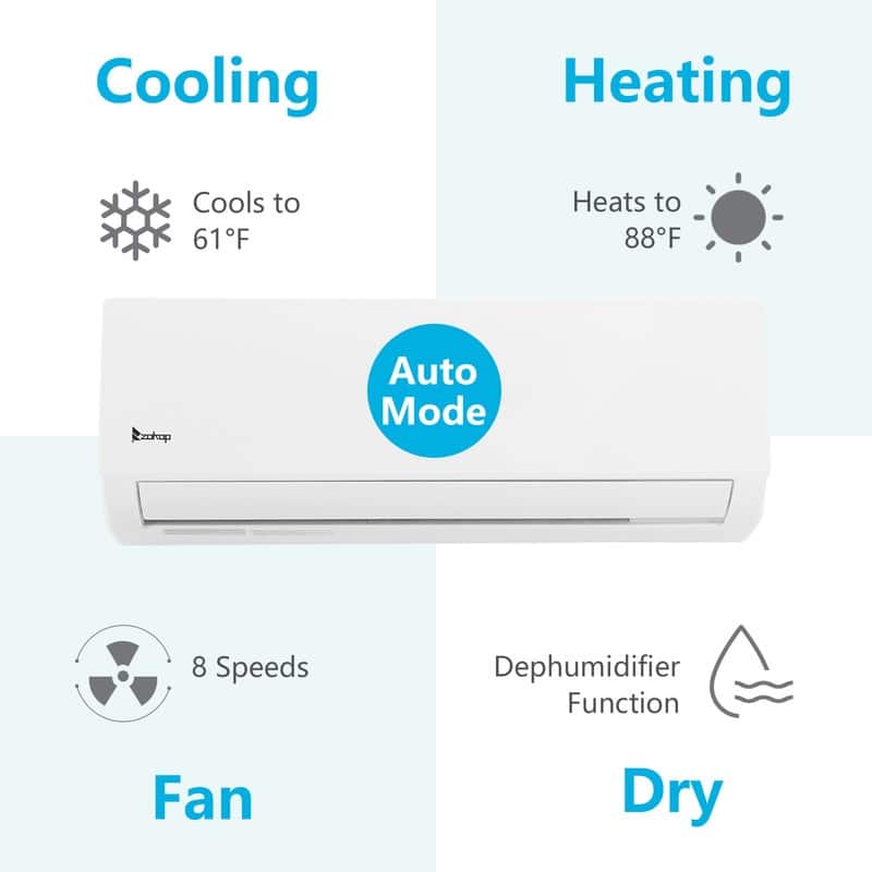 ZOKOP 9000 BTU 115V Mini Split Air Conditioner with Heater and Remote