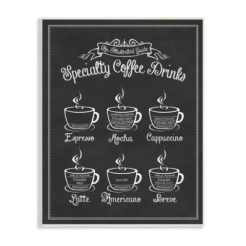 Specialty Coffee Drinks Vintage Typography Sign Wall Plaque Art - Black