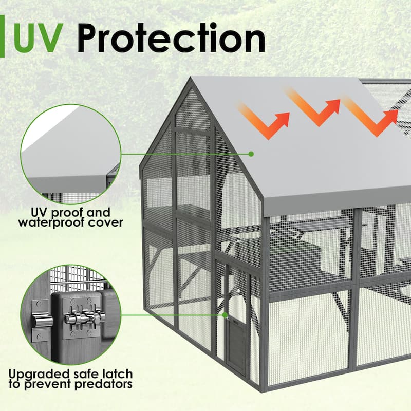 Large Outdoor Cat Enclosures with Houses, Bridges, Walks&UV Proof