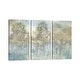 preview thumbnail 2 of 1, iCanvas "River Reflection" by Irene Weisz 3-Piece Canvas Wall Art Set