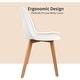 preview thumbnail 9 of 136, Modern Plastic and Wood Dining Chairs (Set of 2)
