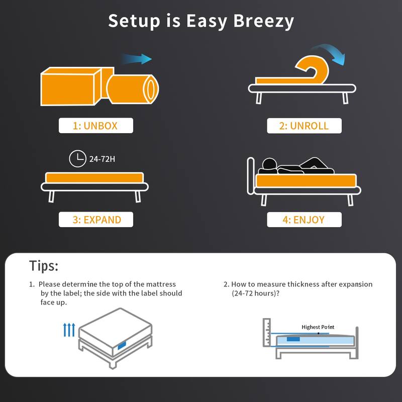 SweDrea Medium Hybrid Memory Foam 14 in. Cooling Breathable Mattress with CertiPUR-US, SGS and OEKO-TEX