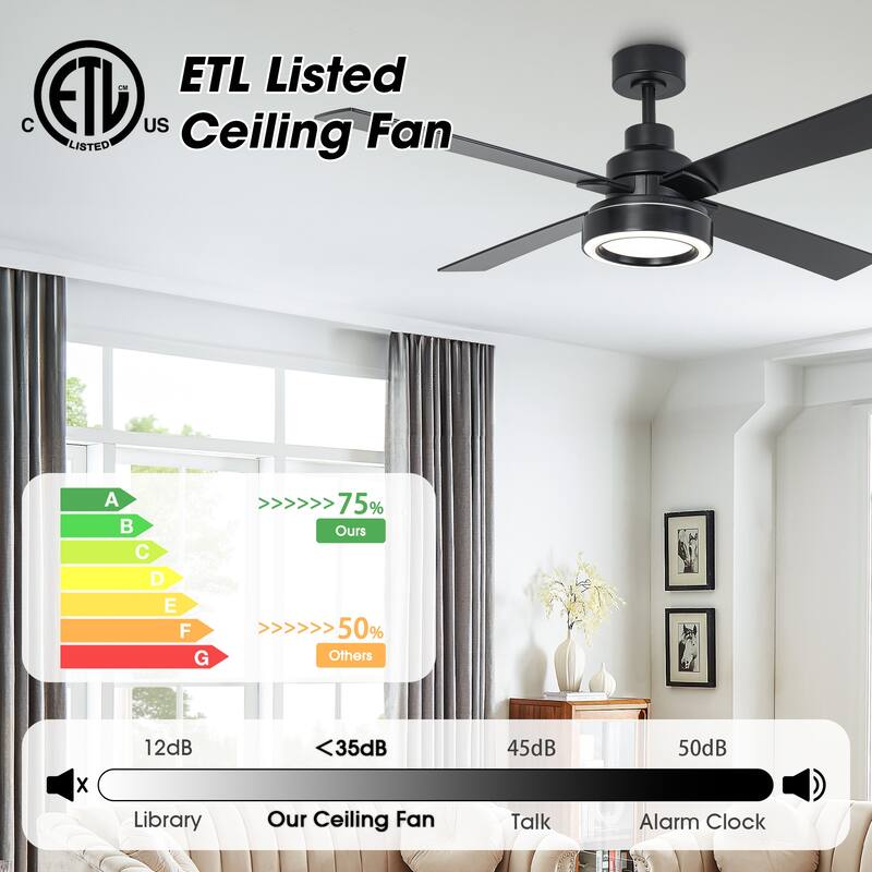 52" Modern Brushed Nickel Bedroom Ceiling Fan with Light and Remote Control