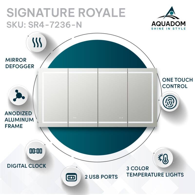 AQUADOM Signature Royale 72W LED Medicine Cabinet Defogger, 3X LED Vertically Adjustable Magnifying Mirror, Electrical Outlets