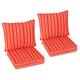 Option Orange