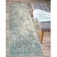 preview thumbnail 21 of 26, World Rug Gallery Contemporary Ombre Soft Plush Shag Area Rug 2'x7' Runner - Blue