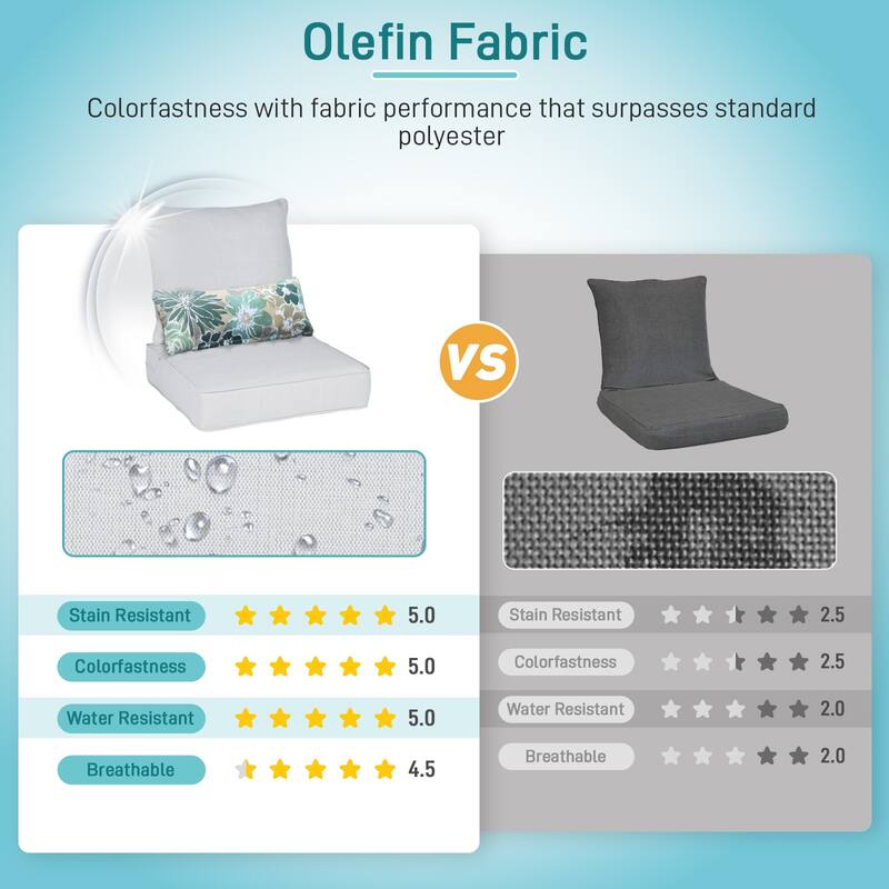 Aoodor Outdoor Deep Seat Chair Cushion Set (Set of 2 Seats, 2 Backs, 2 Pillows)