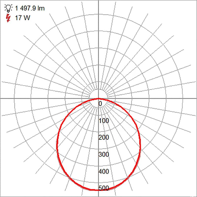 Access Lighting Beat Flush Mount - White - White Acrylic