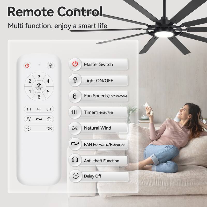 52/42/72/80-IN LED Ceiling Fan with Light Kit and Remote(5/10/12-Blade)