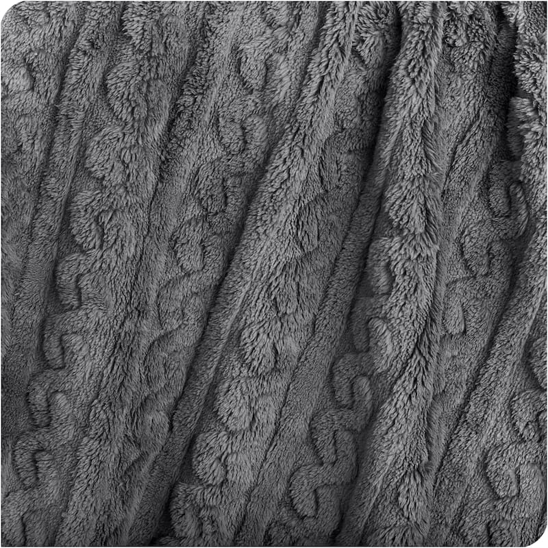 Faux Shearling Blanket