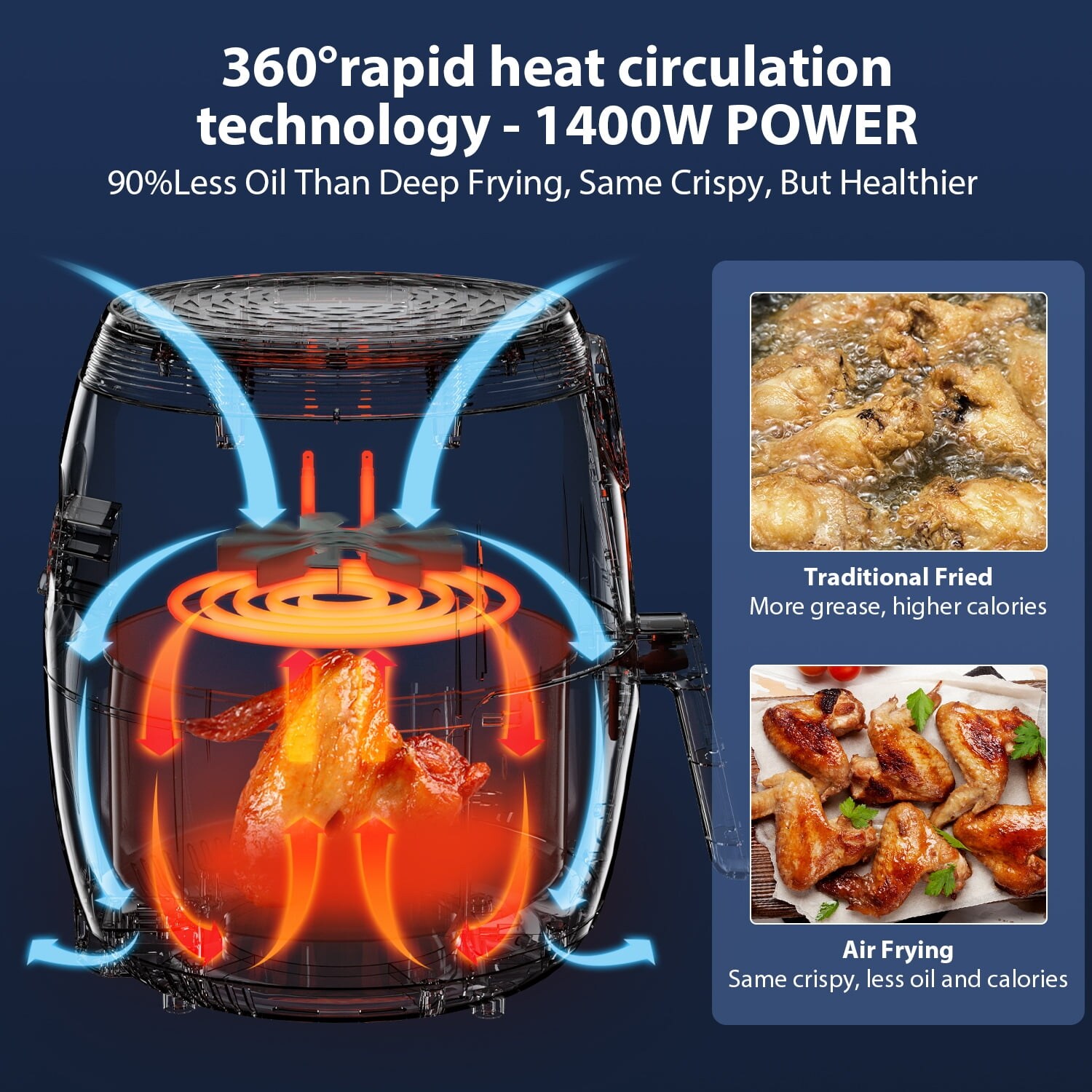 4.2 Qt. Black Air Fryer with Rapid Air Technology-1400 Watts Valentine's Day