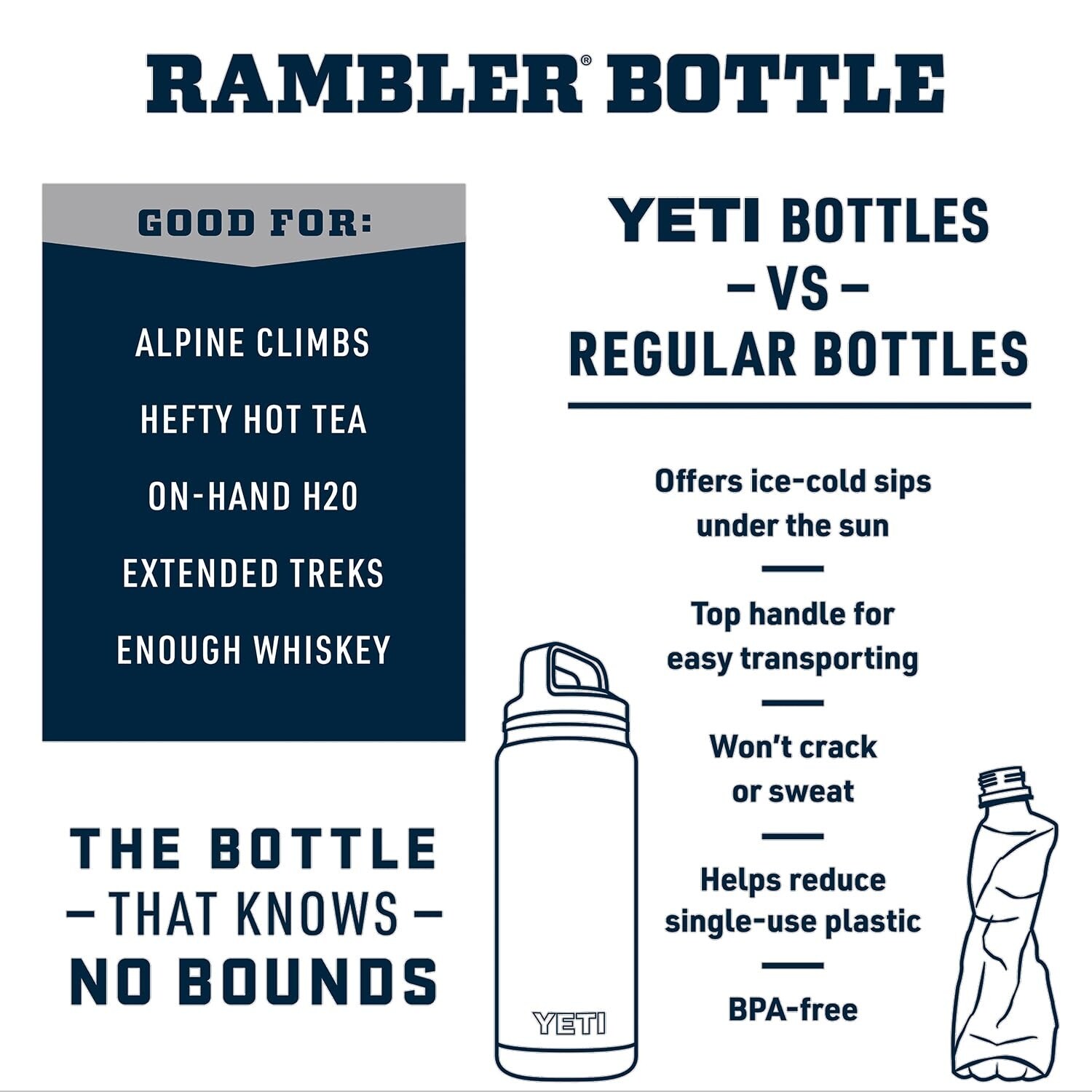 Yeti Rambler 64 oz Bottle Chug Cosmic Lilac