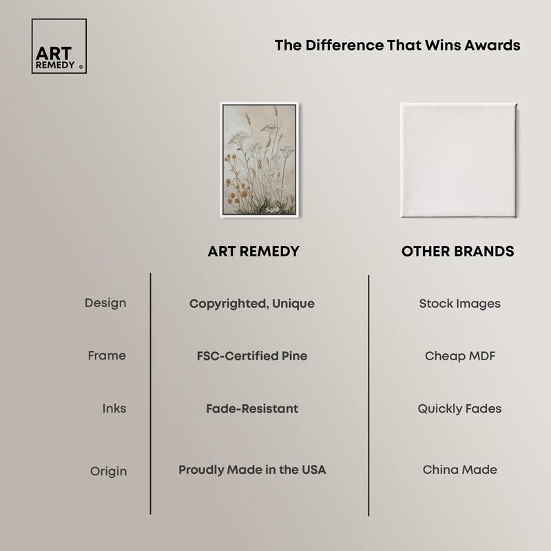 Plaster Petal Panorama Canvas by Art Remedy