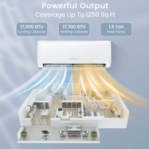18,000 BTU Mini Split Air Conditioner AC Unit with Heat Pump - On Sale ...
