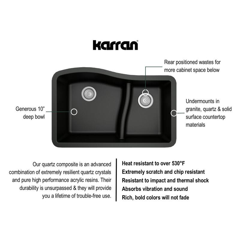 Karran Undermount Quartz Double-bowl Kitchen Sink