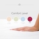 preview thumbnail 12 of 15, Kingsdown Prime Summitview 13.5 Inch Premium Firm Euro Pillow Top Hybrid Luxury Mattress with Foundation Included