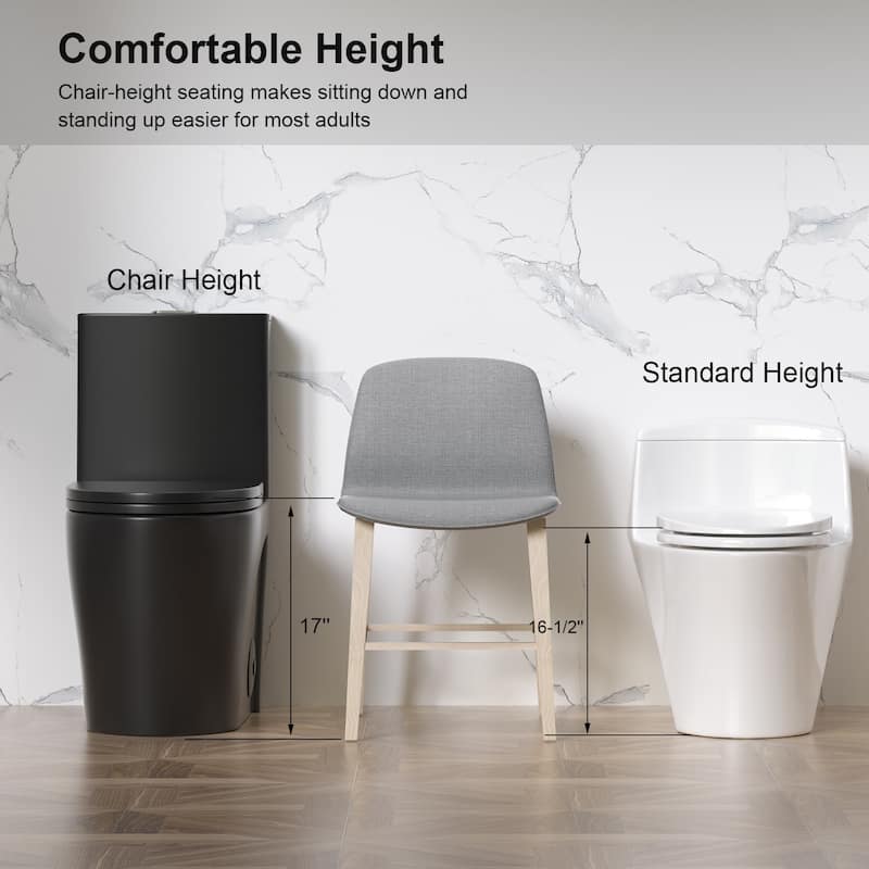 One Piece Elongated Toilet Tornado Flush. ADA Comfort Height 16.25 Inch. Dual Flush 1.1 1.6 GPF. MAP 1000g