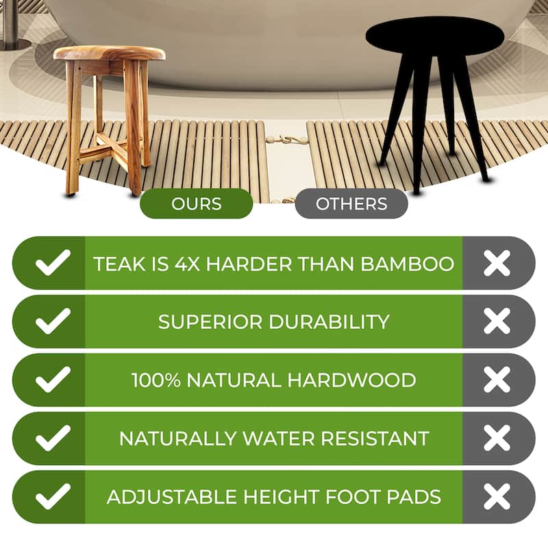 EcoDecors Shoji EarthyTeak 13.5" Teak Wood Round Shower Stool - 11.5" L x 11.5" D x 13.5" H