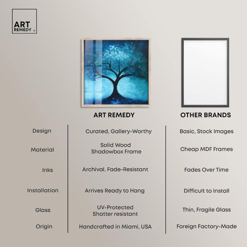 Tree of Opposites III Shadowbox by Art Remedy