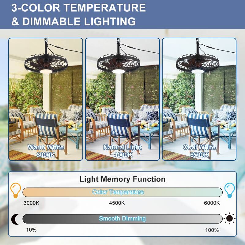 Outdoor Ceiling Fan with Light: 20 Inch Waterproof Gazebo Hanging - Plug in Remote App Control Caged Fans - 6 Speed Black