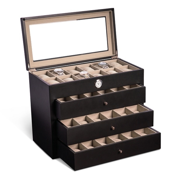 All in Time Watch Box. Opens flyout.