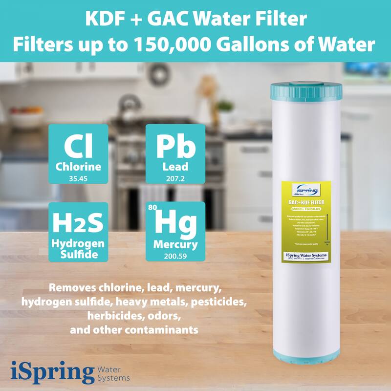 iSpring 4.5" x 20" 3-Stage Whole House Water Filter Set Replacement Pack