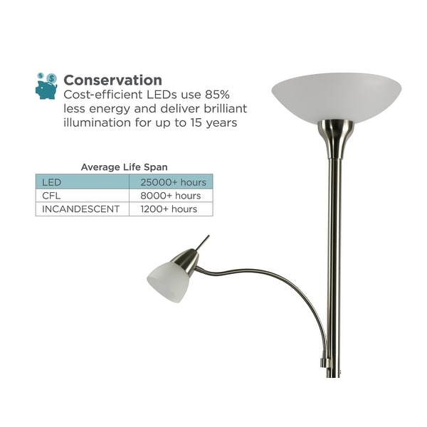 floor lamps for less