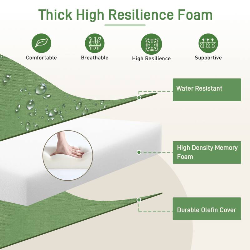 Aoodor Outdoor Deep Seat Chair Cushion Set (Set of 2 Seats, 2 Backs, 2 Pillows)