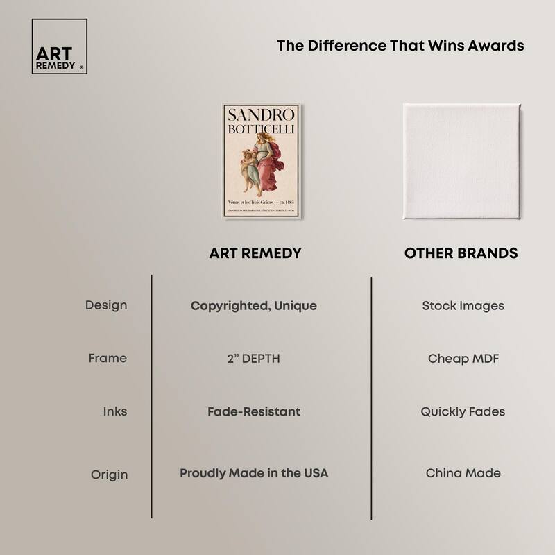 Venus and Her Attendants Canvas by Art Remedy