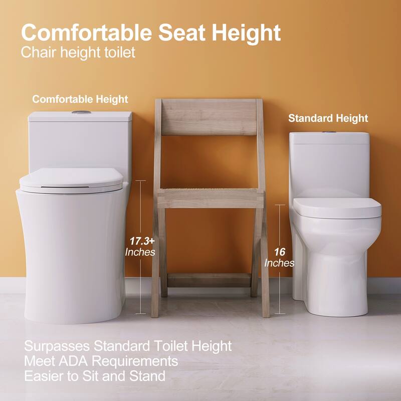 HOROW 1 Piece Dual Flush Elongated Toilet White 0.8 1.28 GPF Seat Included