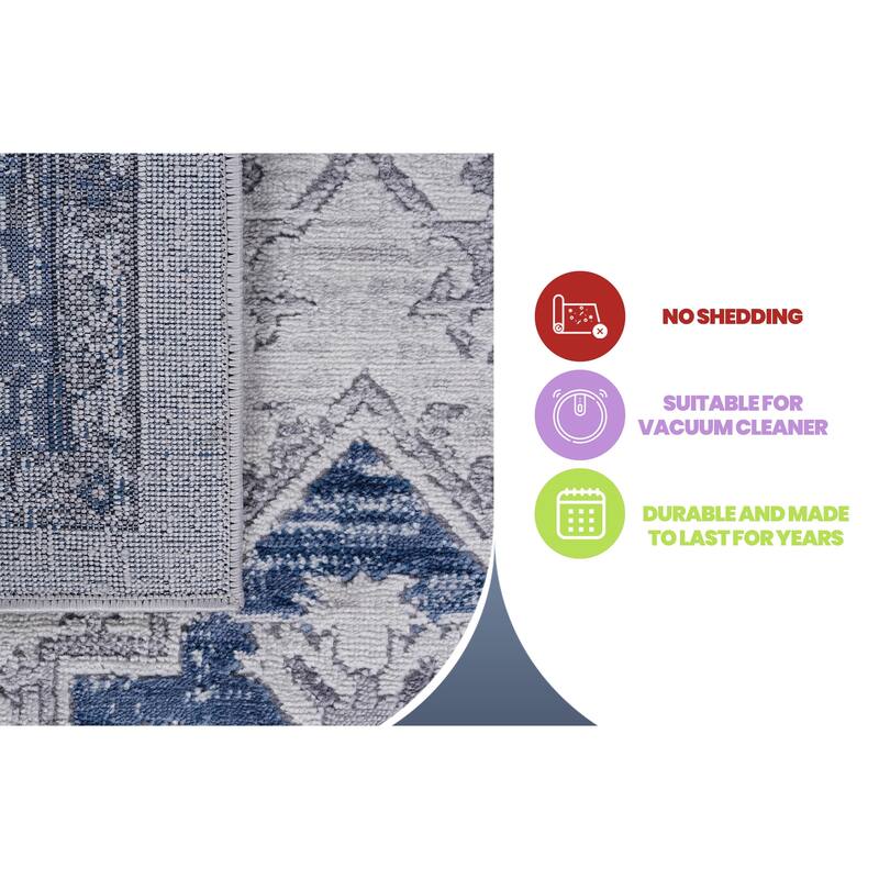 LOOM & LUXE Collection 2X8 Blue/Grey/Oriental Non-Shedding Area Rug - 96" D x 26" W x 0.35" H