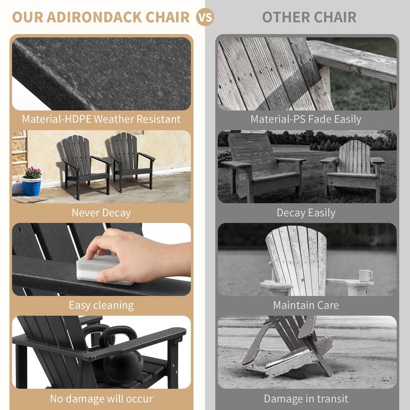 Vrakae Patio HDPE All-Weather Stacking Adirondack Chair