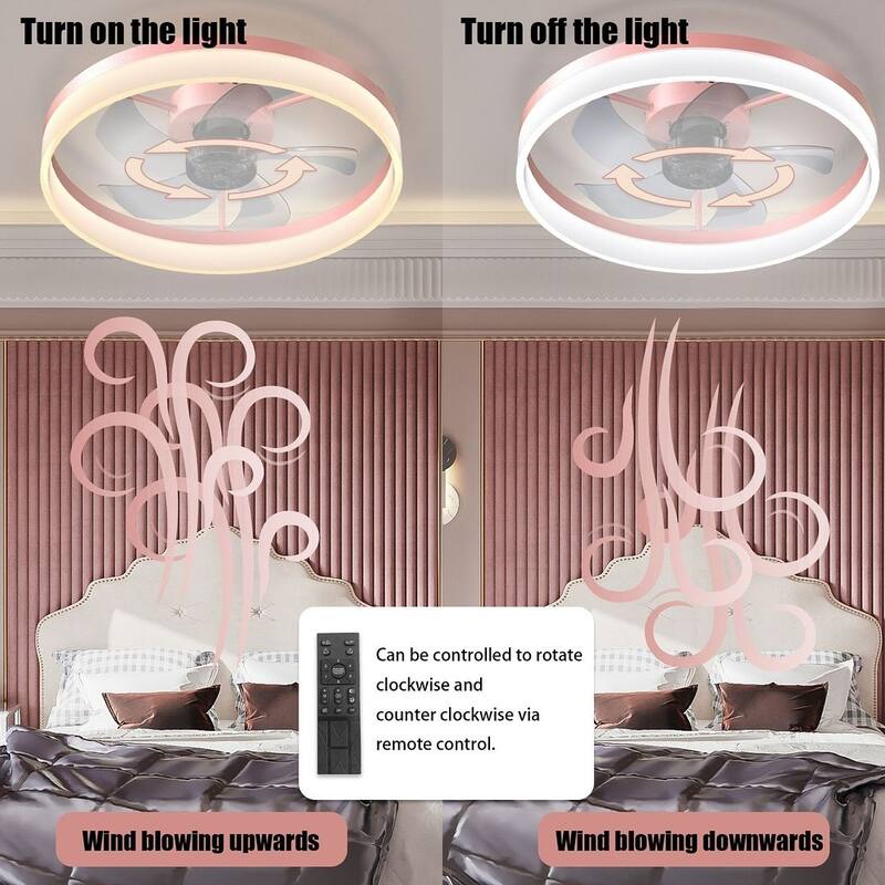 Modern Flush Mount Ceiling Fan with Lights