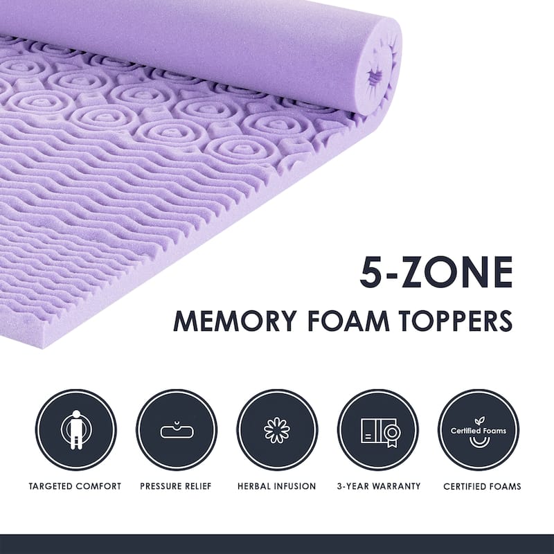 1.5 Inch 5-Zone Memory Foam Mattress Topper with Lavender Infusion