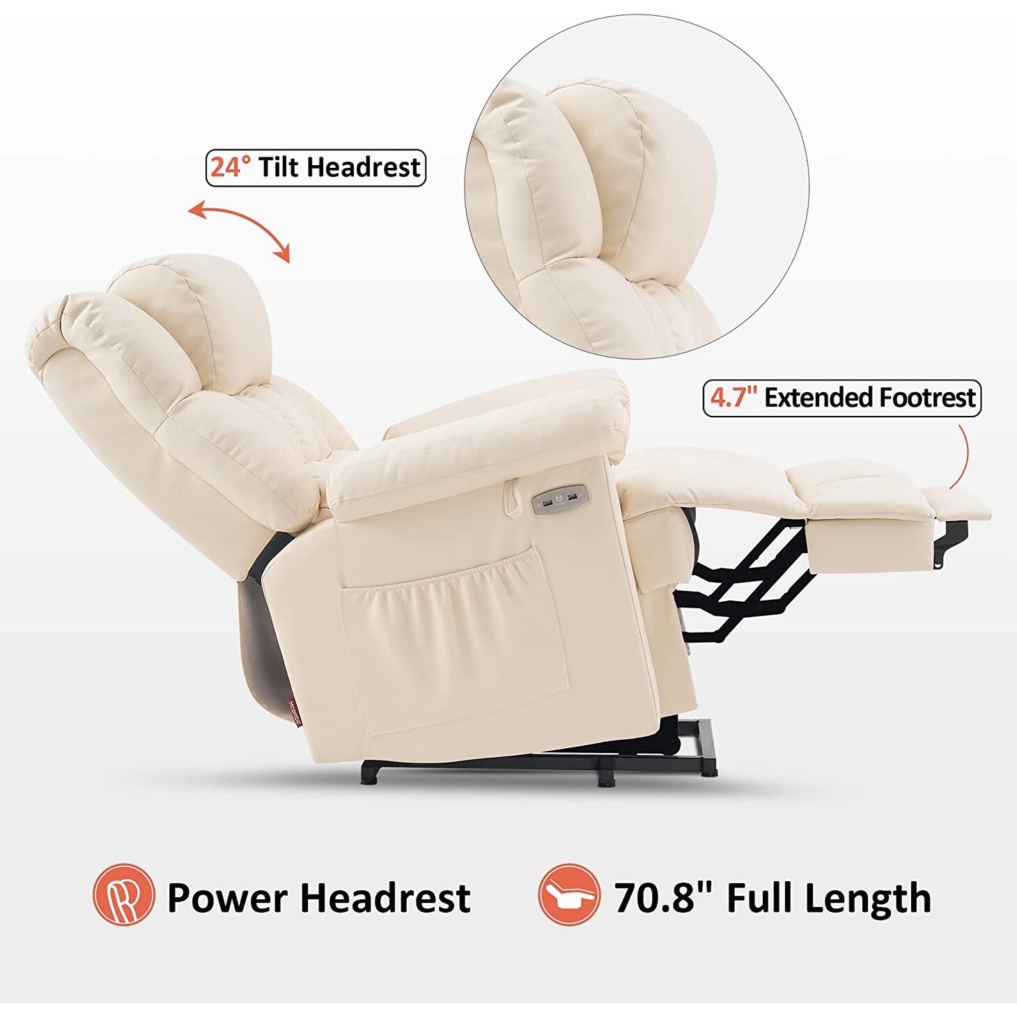 Mcombo Power Lift Recliner Chair with Massage and Heat, Adjustable Headrest & Extended Footrest for Elderly People, Fabric 7533