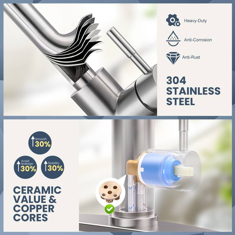 WOWOW Pull Down Sprayer Kitchen Faucet with Dishwasher Air Gap