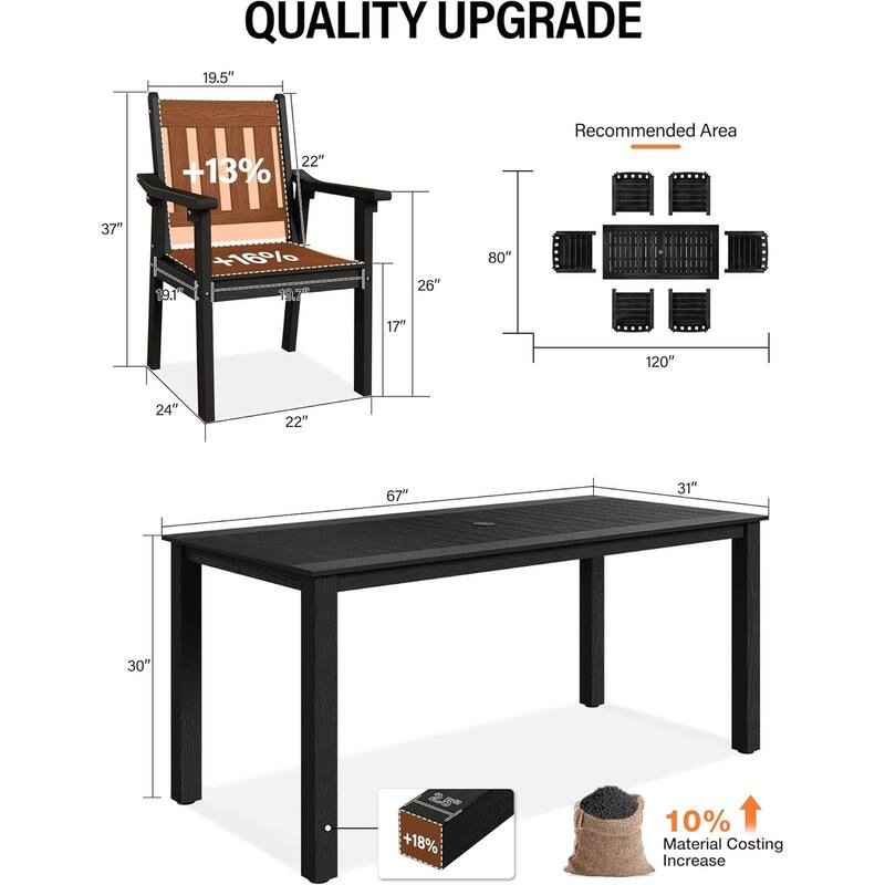 WINSOON 7-Piece HIPS All Weather Outdoor Patio Dining Sets with Umbrella Hole& Aluminum Frame,1-Table 6-Chairs