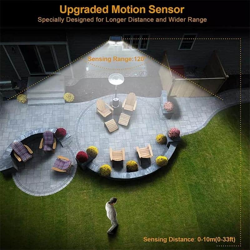 Solar Motion Sensor Lights Outdoor – IP65 Waterproof LED Wall Lights for Yard, Fence, Garage, Driveway - N/A