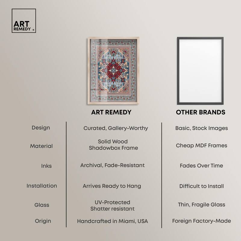 Ornamental bloom Shadowbox by Art Remedy