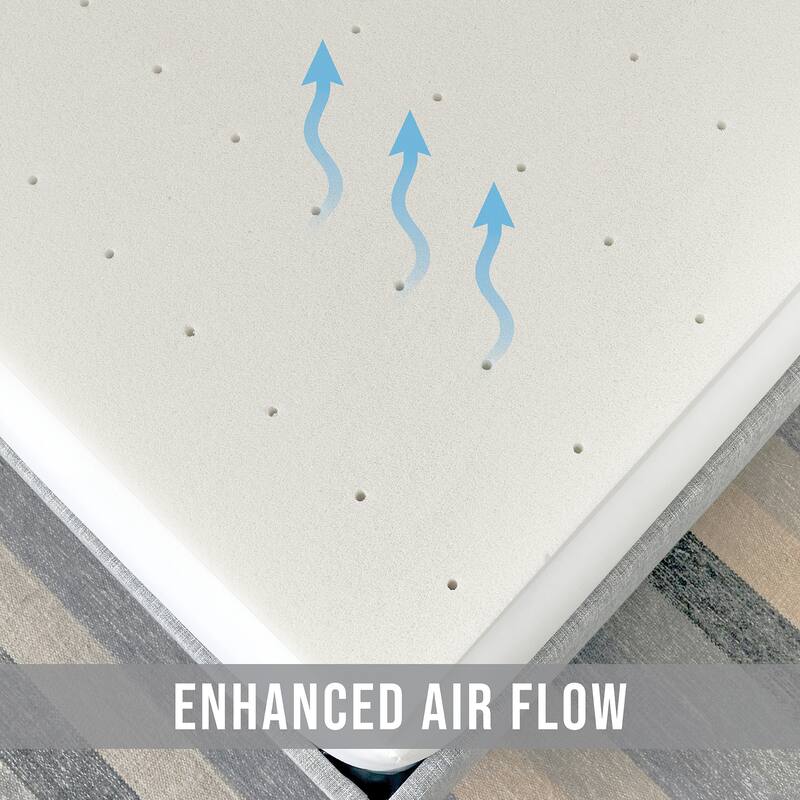 Bodipedic AdaptiFoam Responsive Memory Foam Mattress Topper