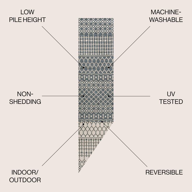 JONATHAN Y Reversible Arielle Modern Geometric Moroccan Machine-Washable Navy/Cream Indoor/Outdoor Area Rug