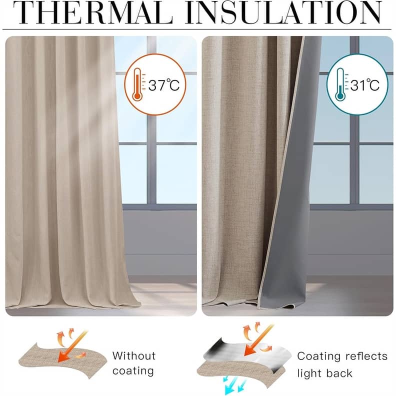 Beige Linen Blackout Curtains 52x84" Sliding Door
